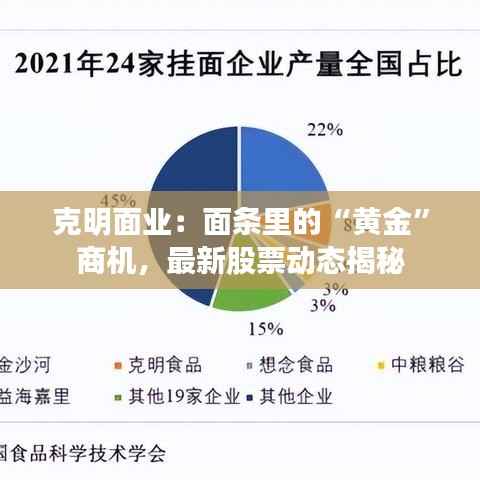 克明面业:面条里的“黄金”商机,最新股票动态揭秘