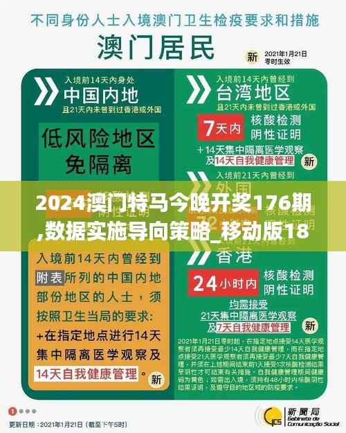 2024澳门特马今晚开奖176期,数据实施导向策略_移动版182.585-5
