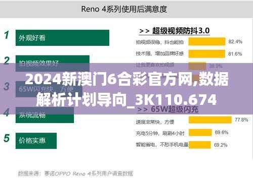 2024新澳门6合彩官方网,数据解析计划导向_3K110.674