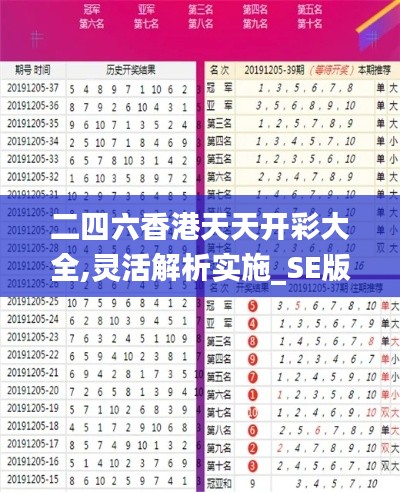 二四六香港天天开彩大全,灵活解析实施_SE版9.929