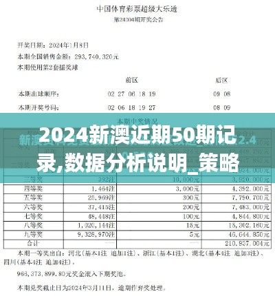 2024新澳近期50期记录,数据分析说明_策略版9.562