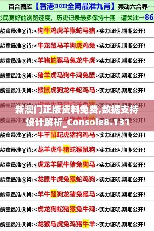 新澳门正版资料免费,数据支持设计解析_Console8.131