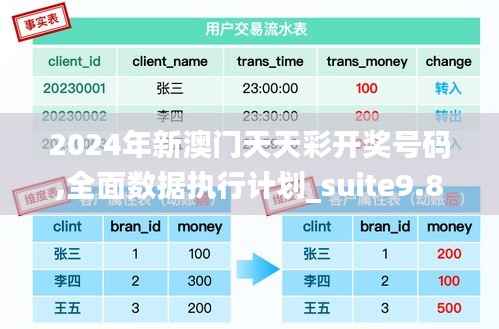 纲举目张 第4页