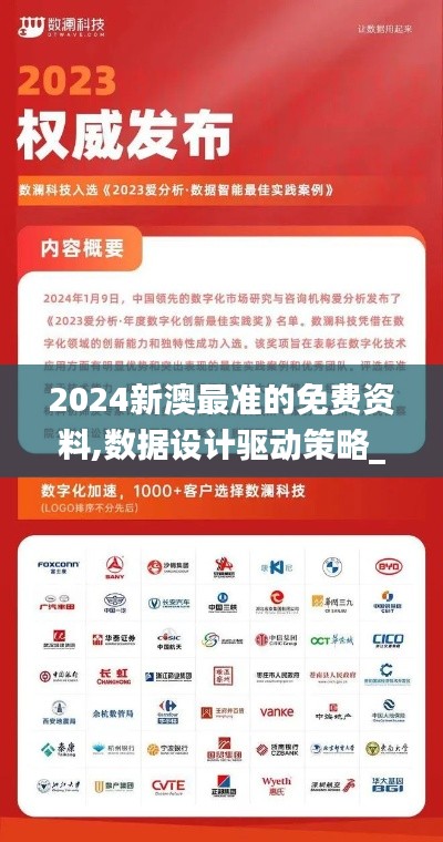 2024新澳最准的免费资料,数据设计驱动策略_WearOS7.484