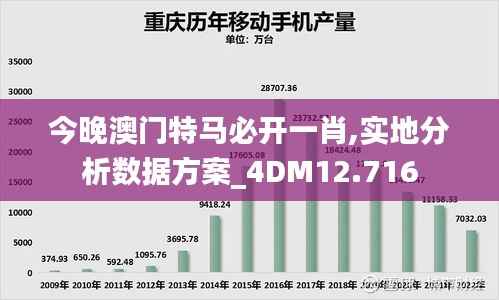今晚澳门特马必开一肖,实地分析数据方案_4DM12.716