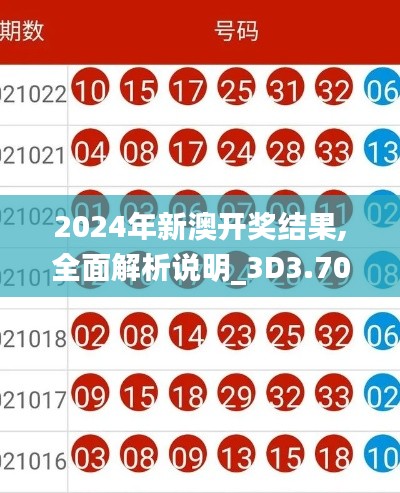2024年新澳开奖结果,全面解析说明_3D3.700
