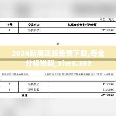 2024新奥正版免费下载,专业分析说明_The3.383