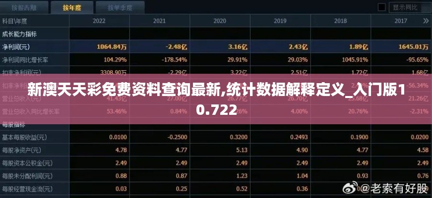 新澳天天彩免费资料查询最新,统计数据解释定义_入门版10.722