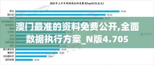 澳门最准的资料免费公开,全面数据执行方案_N版4.705