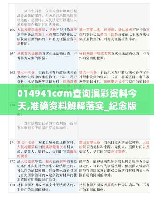 014941cσm查询澳彩资料今天,准确资料解释落实_纪念版6.269