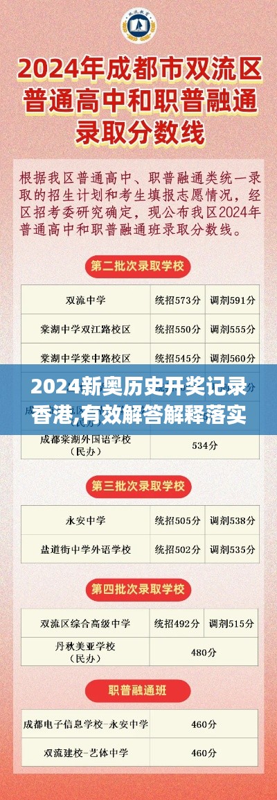 2024新奥历史开奖记录香港,有效解答解释落实_V23.621