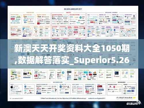 新澳天天开奖资料大全1050期,数据解答落实_Superior5.267