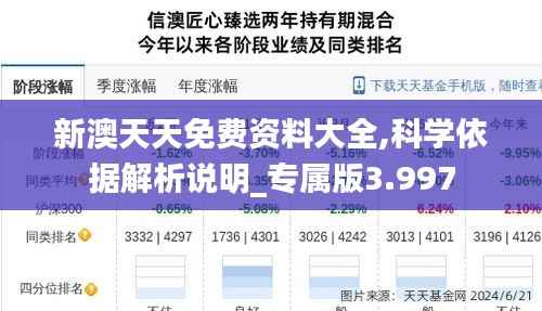 新澳天天免费资料大全,科学依据解析说明_专属版3.997