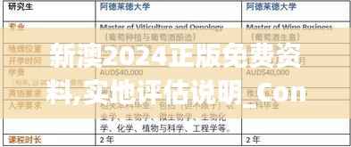 新澳2024正版免费资料,实地评估说明_Console3.937