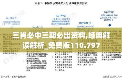 三肖必中三期必出资料,经典解读解析_免费版110.797