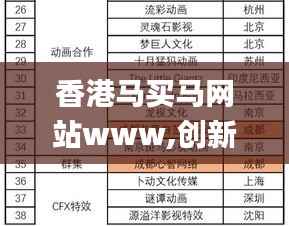 香港马买马网站www,创新定义方案剖析_watchOS2.391