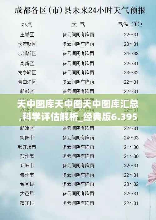 天中图库天中图天中图库汇总,科学评估解析_经典版6.395