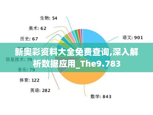 新奥彩资料大全免费查询,深入解析数据应用_The9.783
