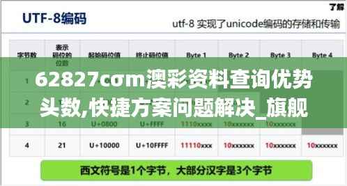 62827cσm澳彩资料查询优势头数,快捷方案问题解决_旗舰款10.861