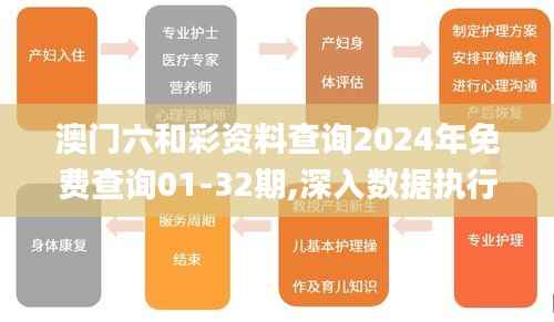 澳门六和彩资料查询2024年免费查询01-32期,深入数据执行计划_钻石版17.147
