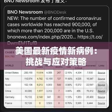 美国最新疫情新病例:挑战与应对策略