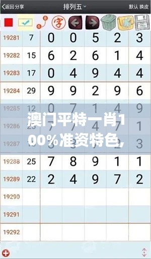 澳门平特一肖100%准资特色,实时解答解析说明_挑战版9.589