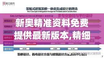 新奥精准资料免费提供最新版本,精细化分析说明_界面版5.787