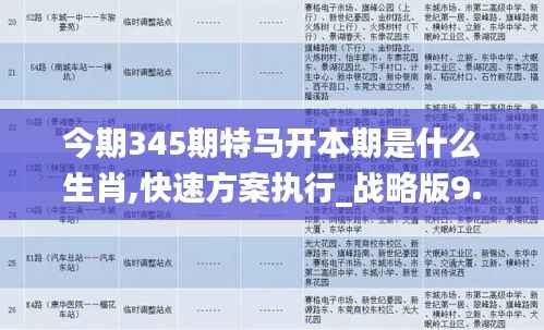今期345期特马开本期是什么生肖,快速方案执行_战略版9.374