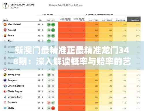 新澳门最精准正最精准龙门348期:深入解读概率与赔率的艺术