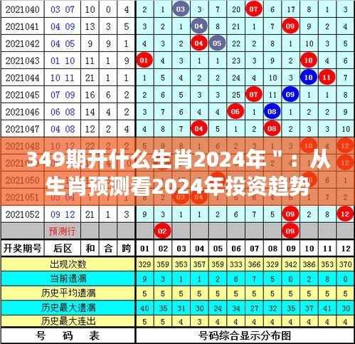 349期开什么生肖2024年":从生肖预测看2024年投资趋势