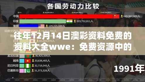 往年12月14日澳彩资料免费的资料大全wwe:免费资源中的澳彩分析秘籍