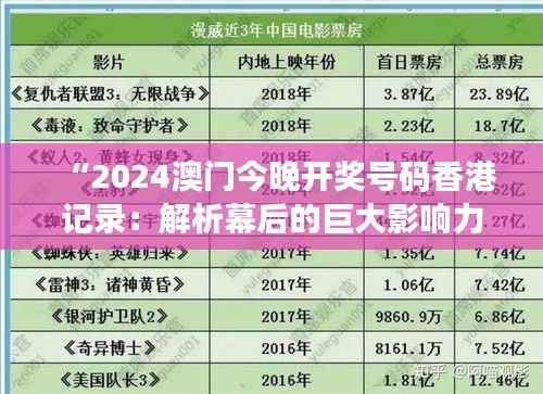 “2024澳门今晚开奖号码香港记录:解析幕后的巨大影响力与产业魅力”