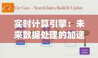 实时计算引擎:未来数据处理的加速器