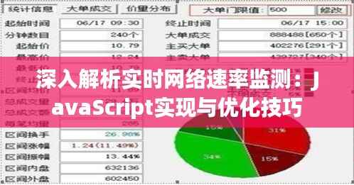 深入解析实时网络速率监测：JavaScript实现与优化技巧