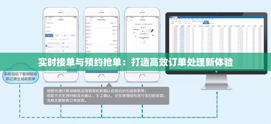 实时接单与预约抢单:打造高效订单处理新体验