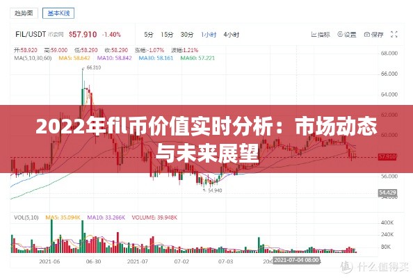 2022年fil币价值实时分析:市场动态与未来展望