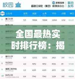 全国最热实时排行榜:揭秘当下热门话题的火热程度
