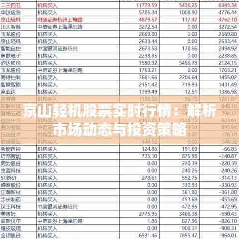 京山轻机股票实时行情:解析市场动态与投资策略