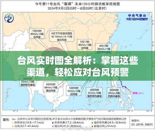 台风实时图全解析：掌握这些渠道，轻松应对台风预警