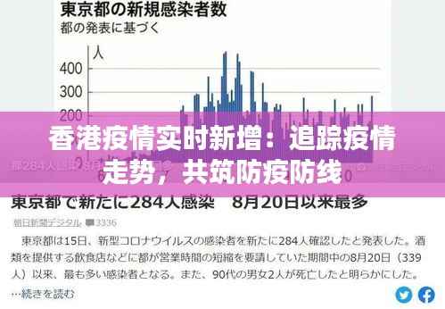 香港疫情实时新增:追踪疫情走势,共筑防疫防线