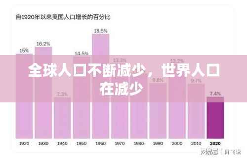 全球人口不断减少，世界人口在减少 