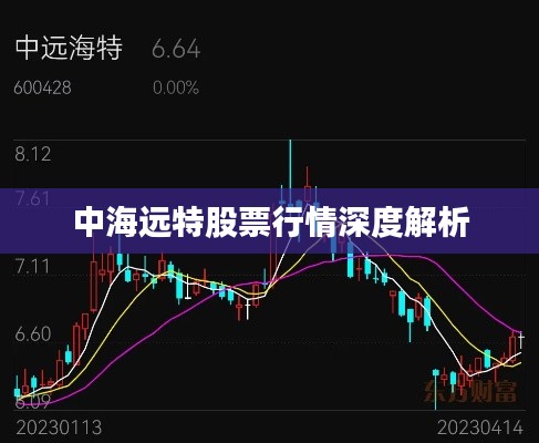 中海远特股票行情深度解析