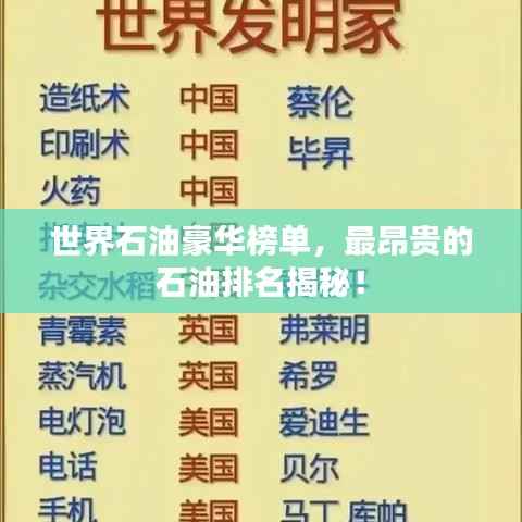 世界石油豪华榜单,最昂贵的石油排名揭秘!