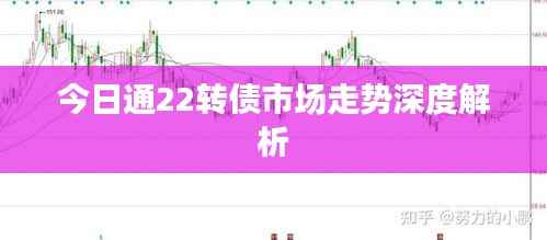 今日通22转债市场走势深度解析