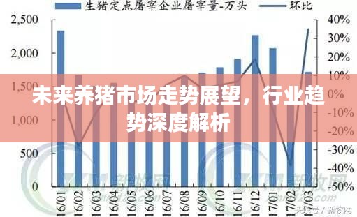 未来养猪市场走势展望,行业趋势深度解析