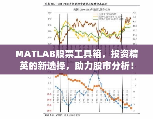 MATLAB股票工具箱,投资精英的新选择,助力股市分析!