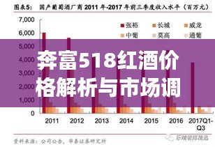 奔富518红酒价格解析与市场调研,深度洞悉市场趋势