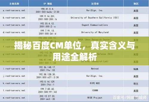 揭秘百度CM单位,真实含义与用途全解析