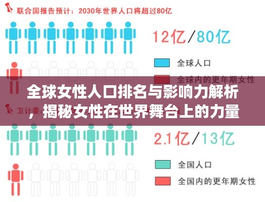 全球女性人口排名与影响力解析,揭秘女性在世界舞台上的力量与地位